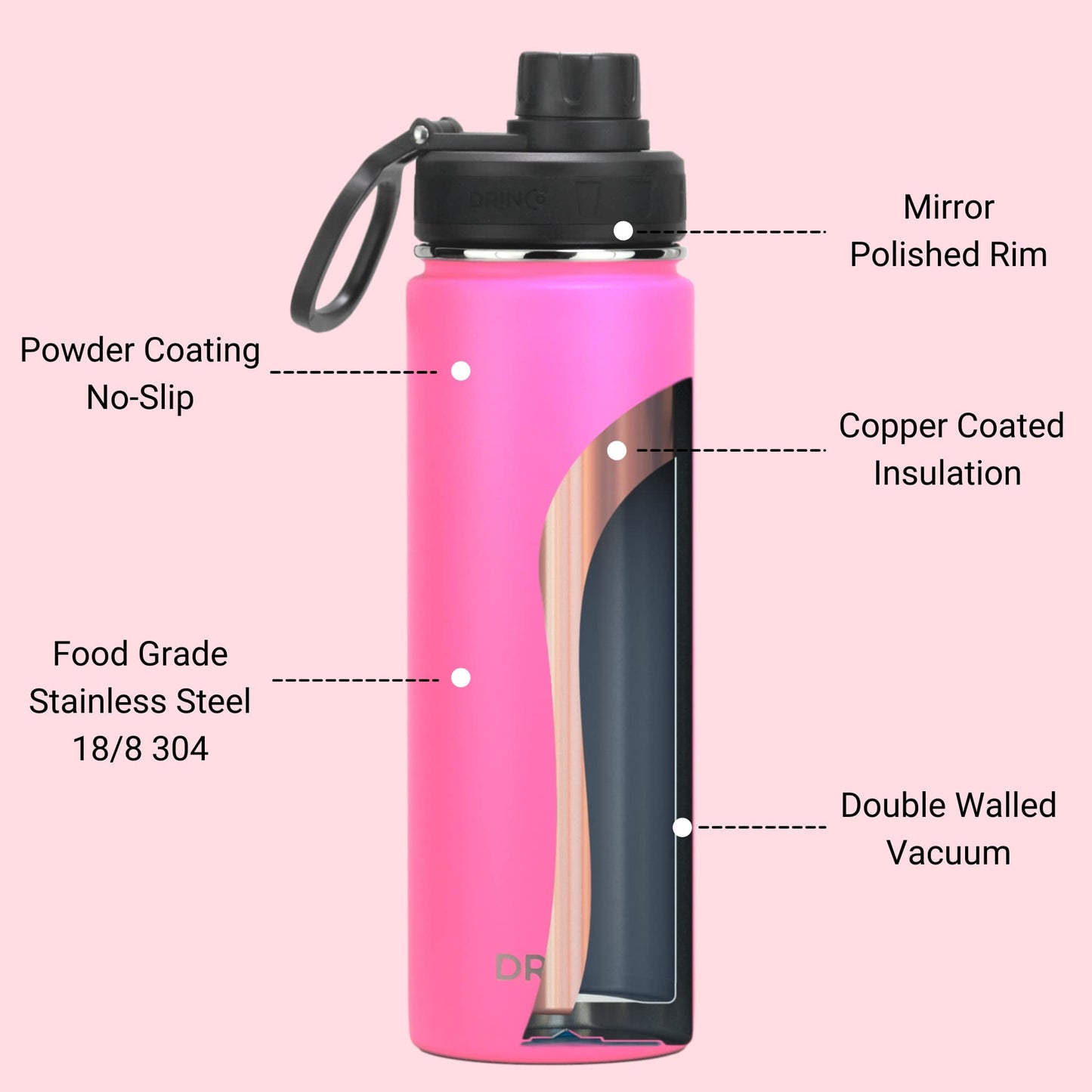 DRINCO® 22oz Stainless Steel Sport Water Bottle